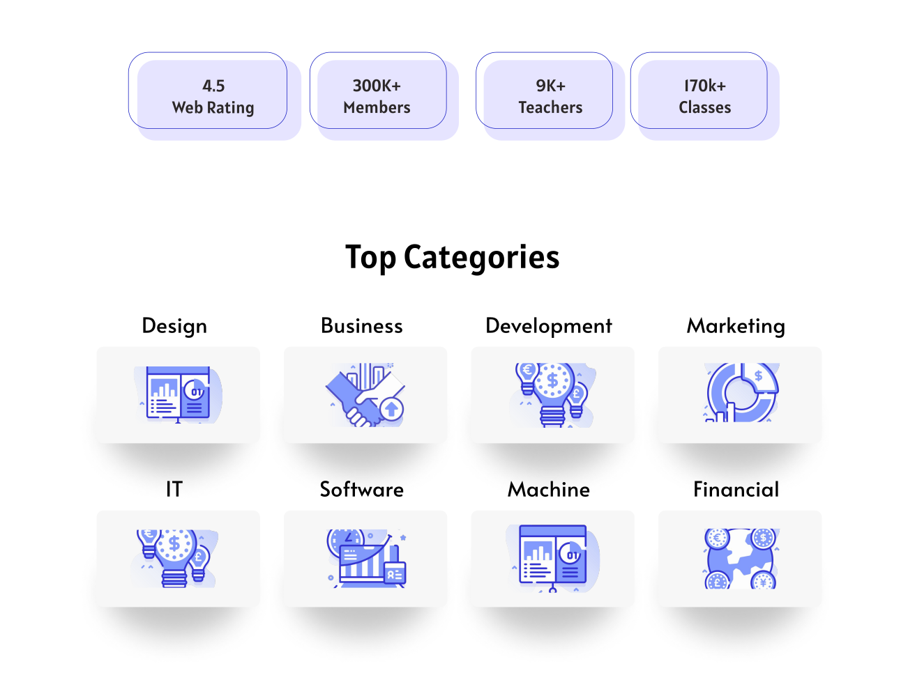 Portfolio 3